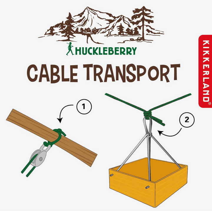 Cable Transport